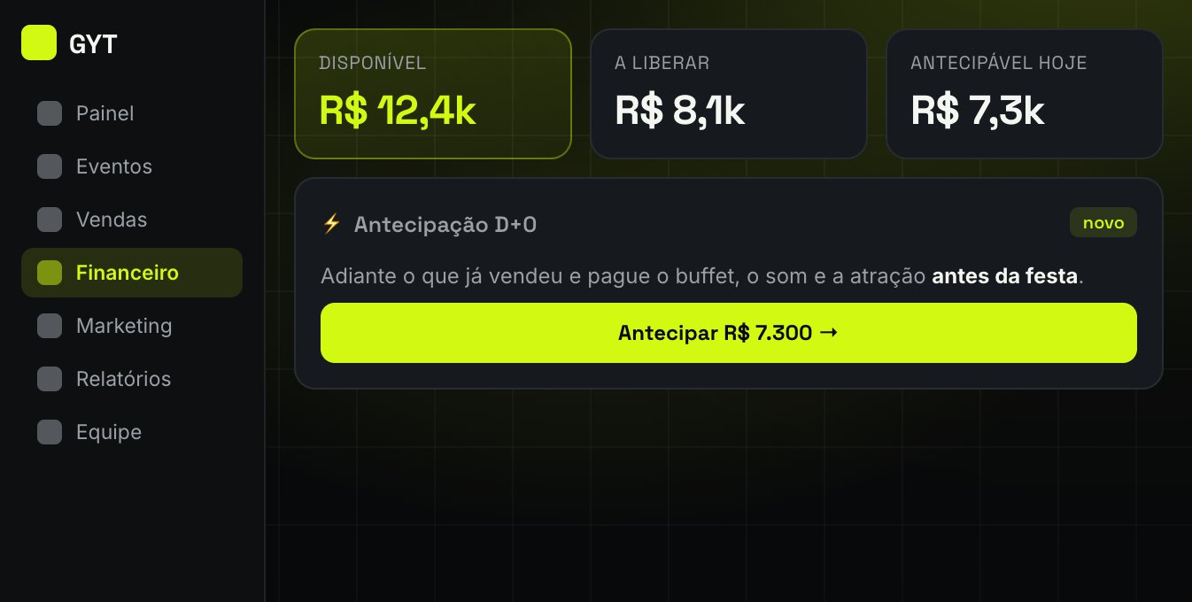 Financeiro — o dinheiro pode cair hoje