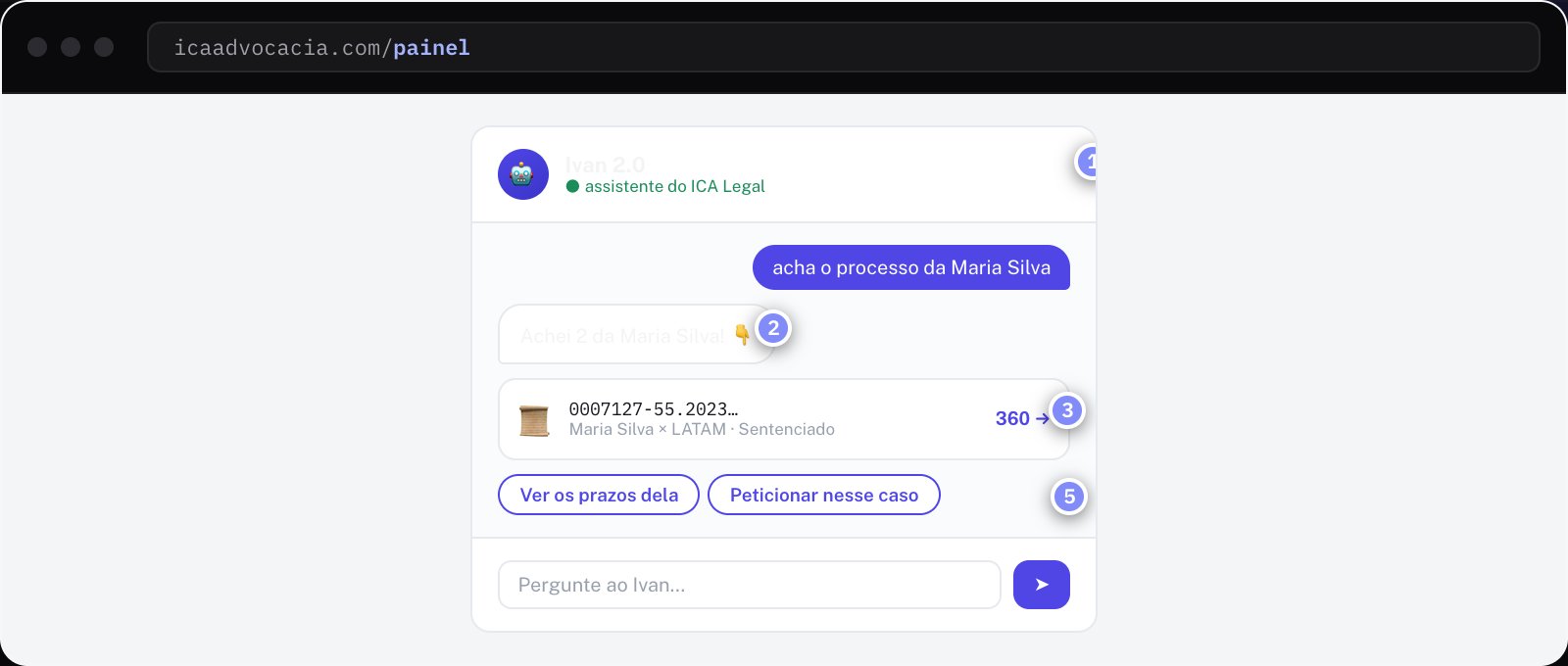 NICO — o assistente de IA do escritório